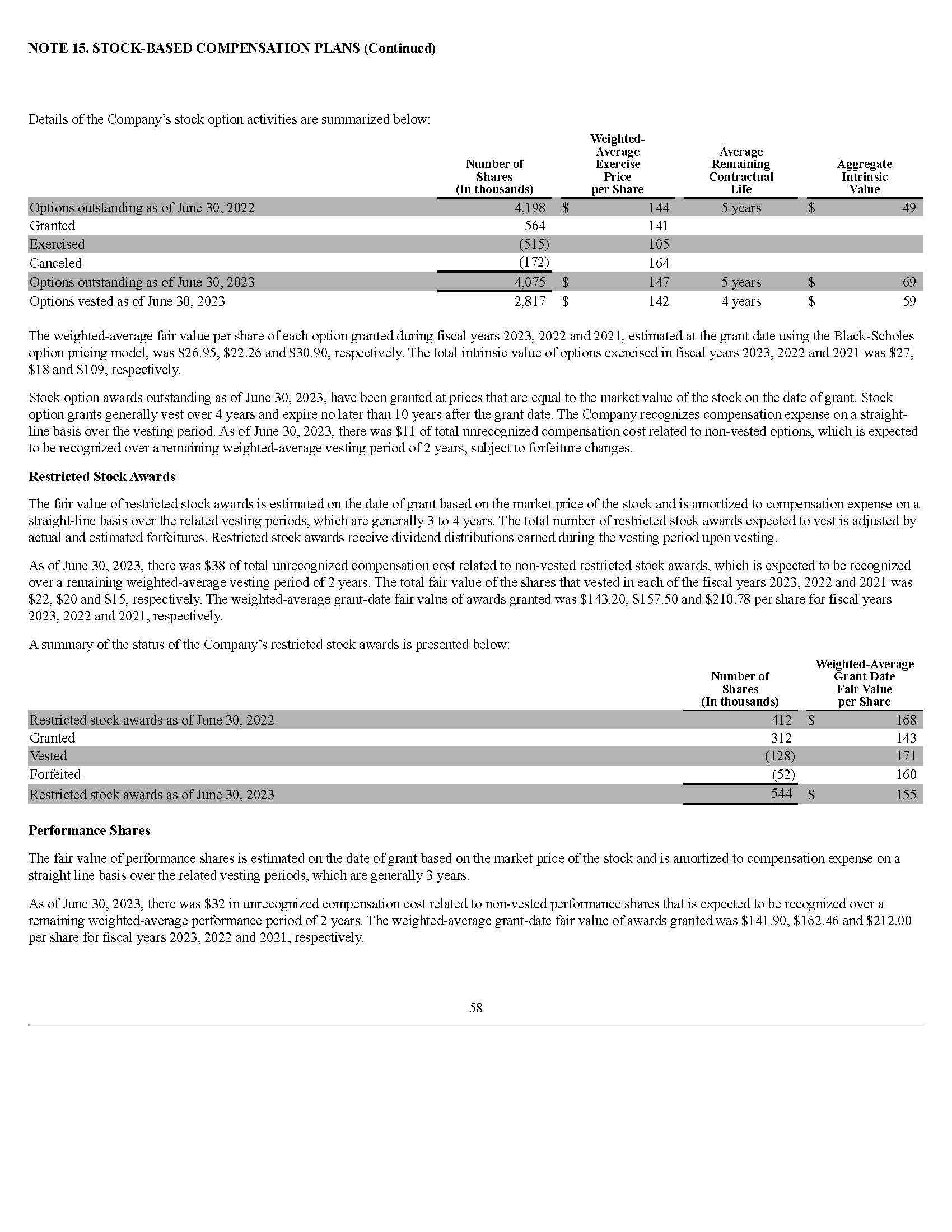 Income Statement – Vertical Analysis - The Clorox | Chegg.com