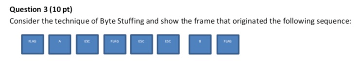 Solved Question 3 10 Pt Consider The Technique Of Byte