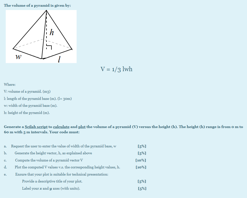 Solved The volume of a pyramid is given by: W V = 1/3 lwh | Chegg.com
