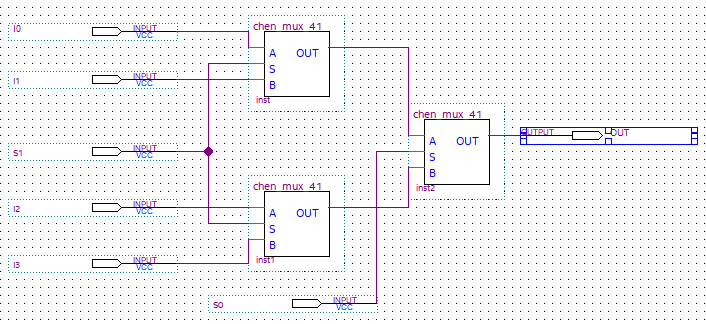 Solved INPUT chen mux 41 OUT A S Net B inst chen mux 41 | Chegg.com