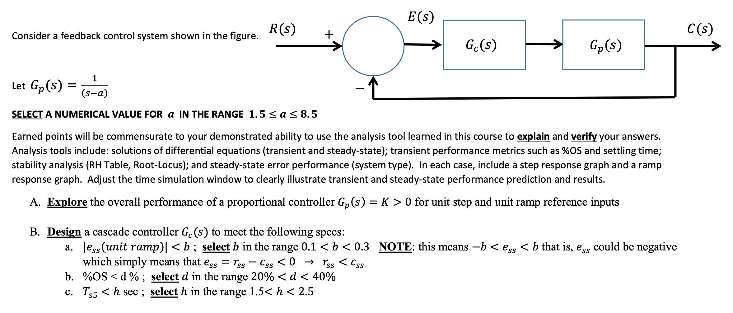 Solved R(S) Consider a feedback control system shown in the | Chegg.com