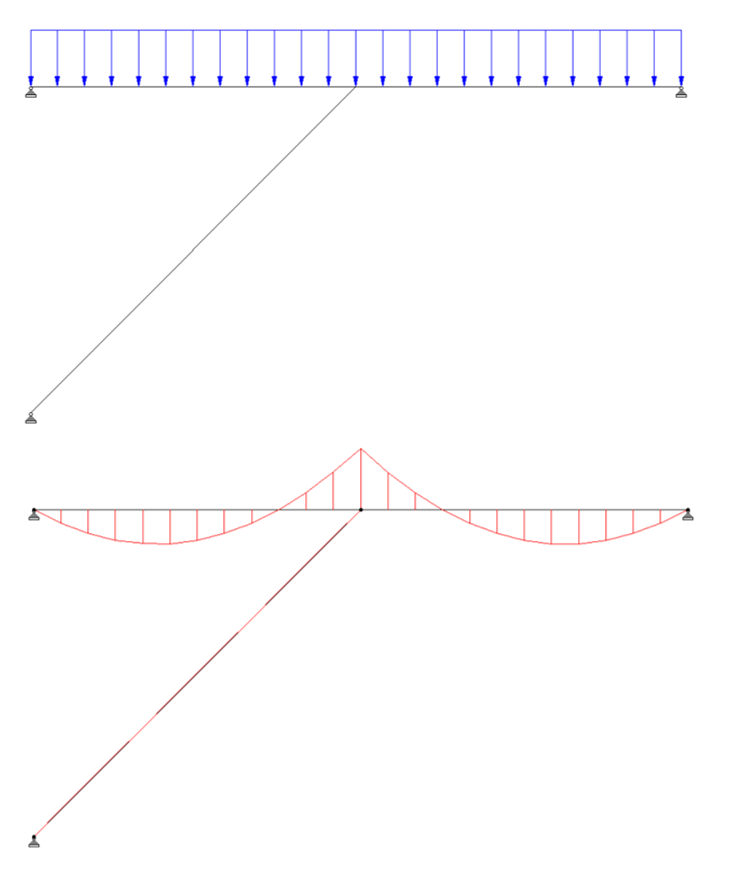 Solved The frame shown below is pined at all its ends. A | Chegg.com