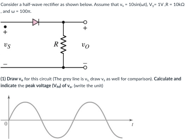 Solved Consider a half-wave rectifier as shown below. Assume | Chegg.com