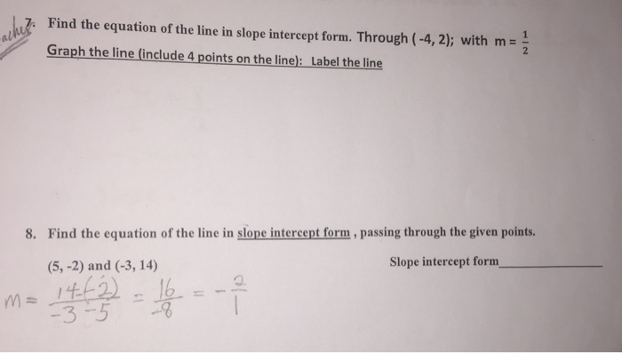 Solved Find the equation of the line in slope intercept | Chegg.com