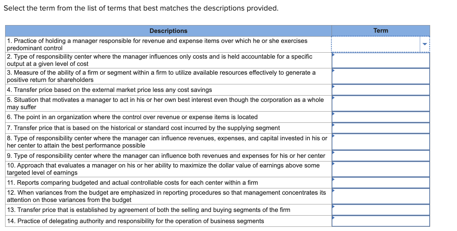 Solved List of Terms:controllability concept, cost-based | Chegg.com