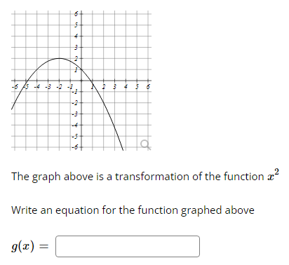 Solved 6 6 5 4 3 2 1 -654324 -2 -3 - 5 The graph above is a | Chegg.com