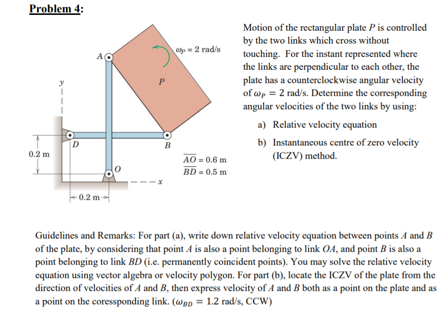 Solved Problem 4: Qp = 2 rad/s А Р у 1 Motion of the | Chegg.com