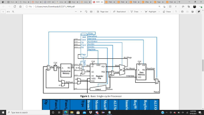 Modify the single-cycle ARM processor to | Chegg.com