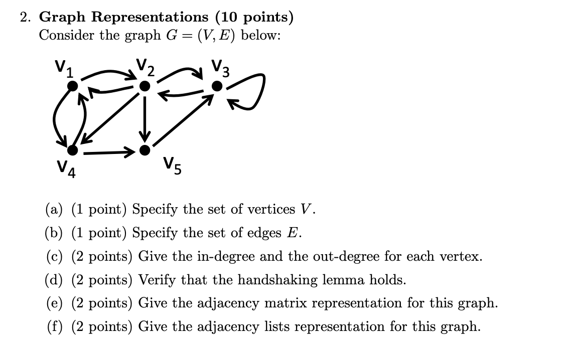 Solved 2. Graph Representations (10 Points) Consider The | Chegg.com