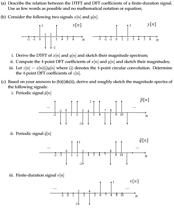 (a) Describe the relation between the DTFT and DFT | Chegg.com