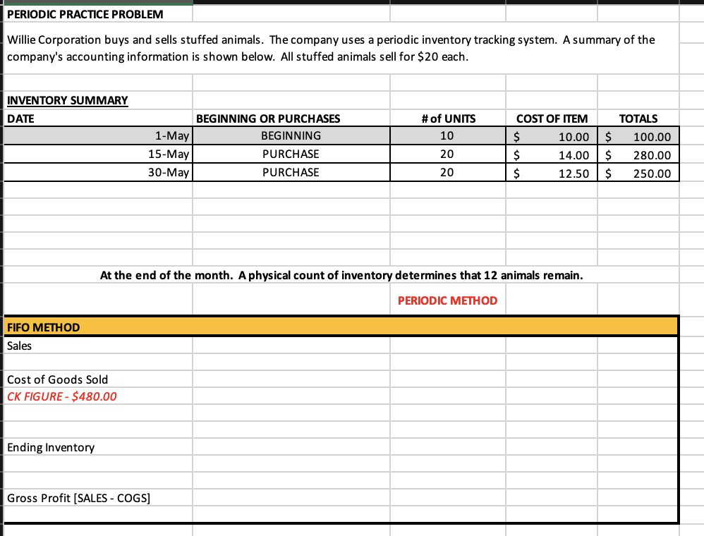 Solved PERIODIC PRACTICE PROBLEM Willie Corporation buys and | Chegg.com