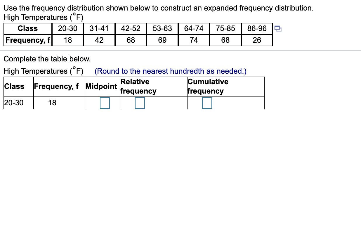 Solved Use The Frequency Distribution Shown Below To | Chegg.com