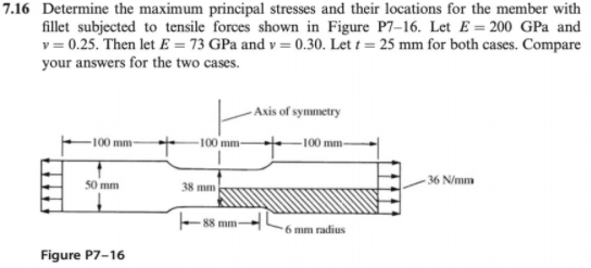 Solved 7.16 Determine the maximum principal stresses and | Chegg.com