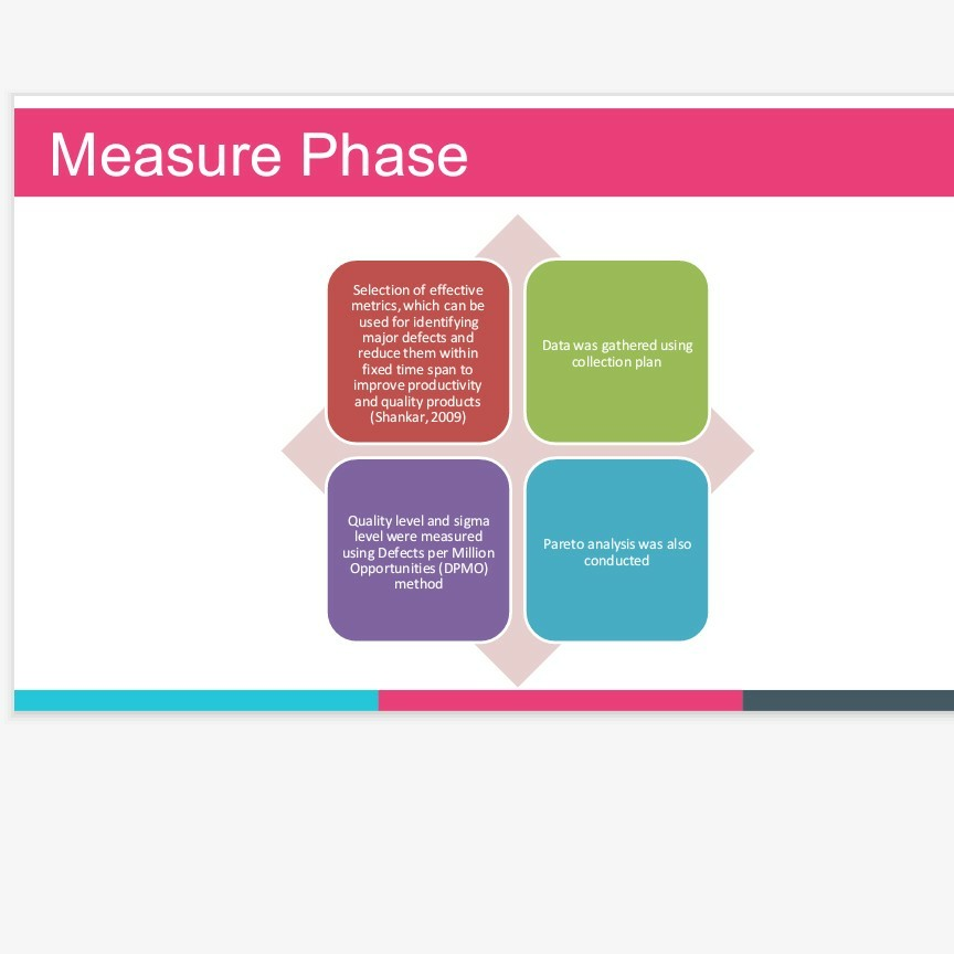 power point presentation- 5 slides | Chegg.com