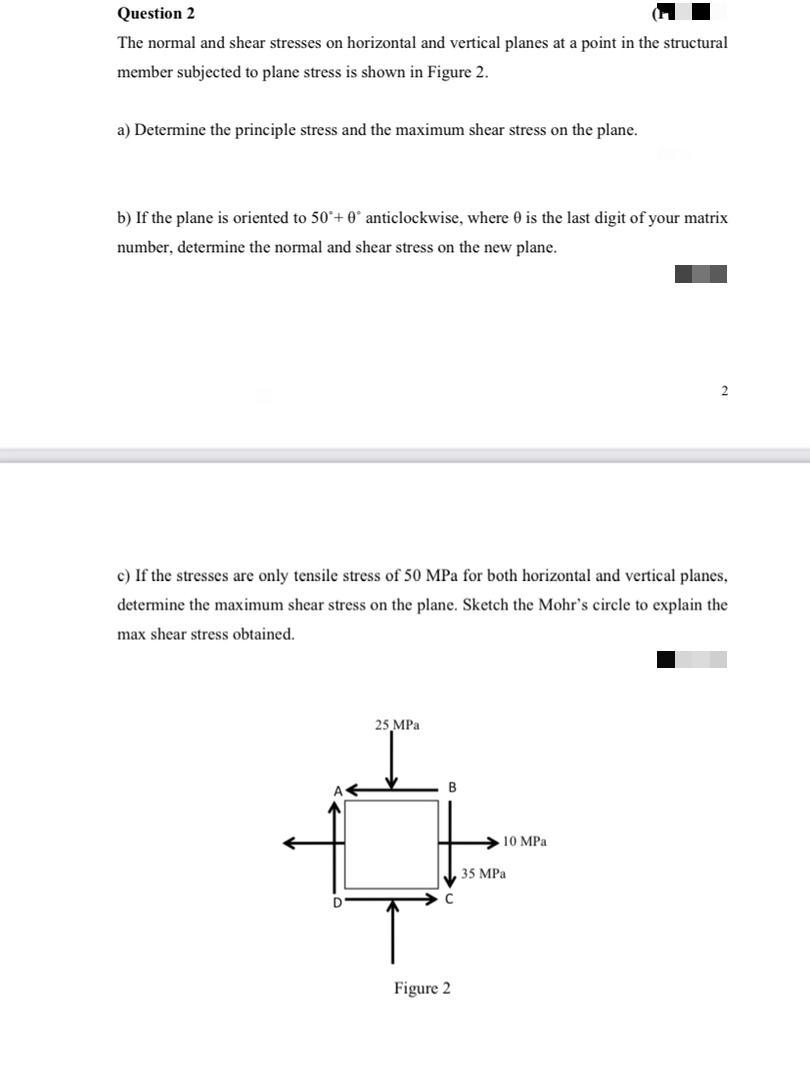 Solved Question 2 The normal and shear stresses on | Chegg.com