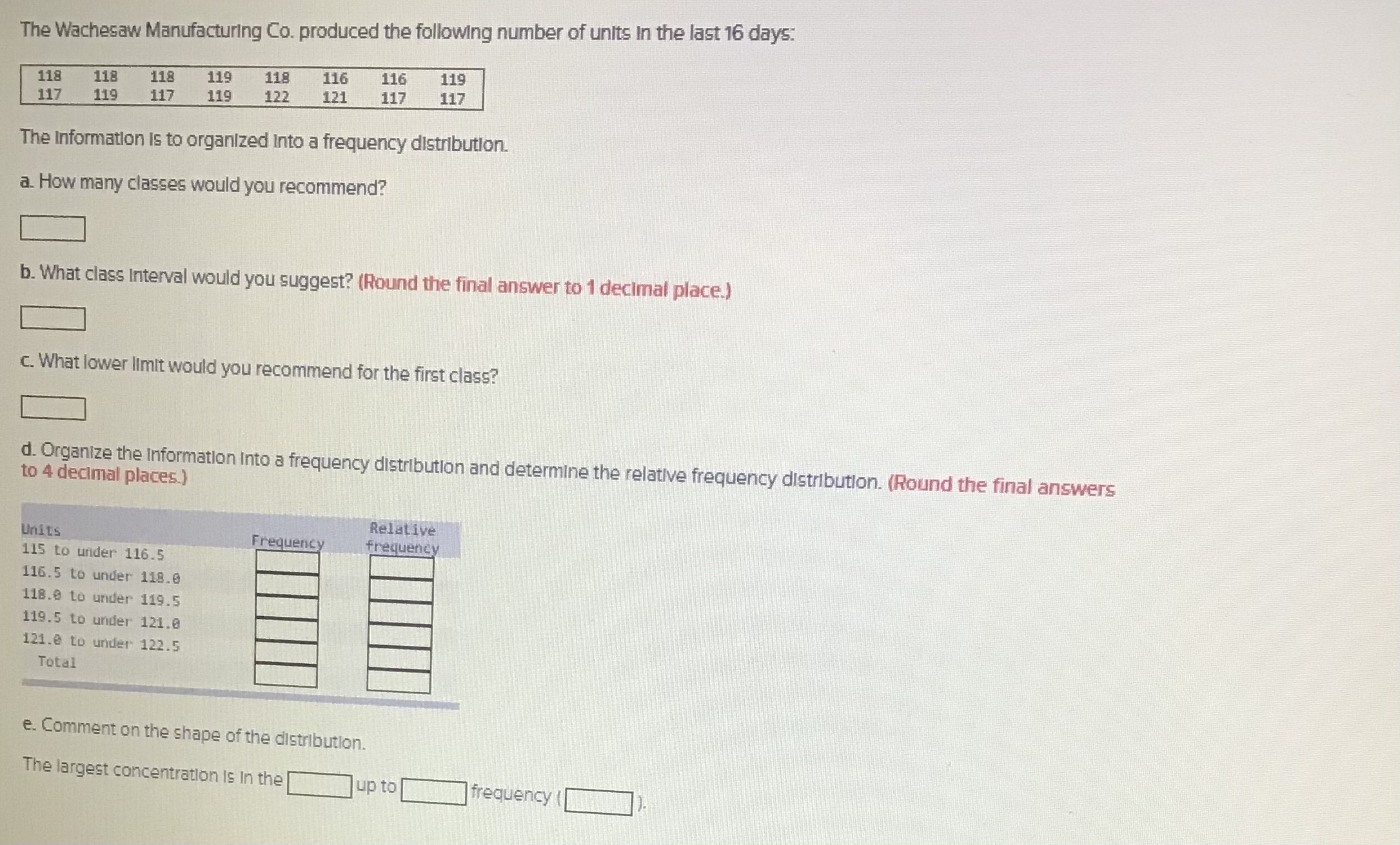 Solved The Wachesaw Manufacturing Co. Produced The Following | Chegg.com