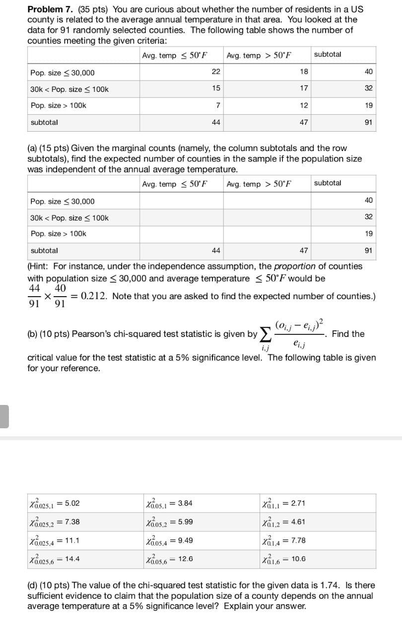 Solved Problem 7. (35 pts) You are curious about whether the | Chegg.com