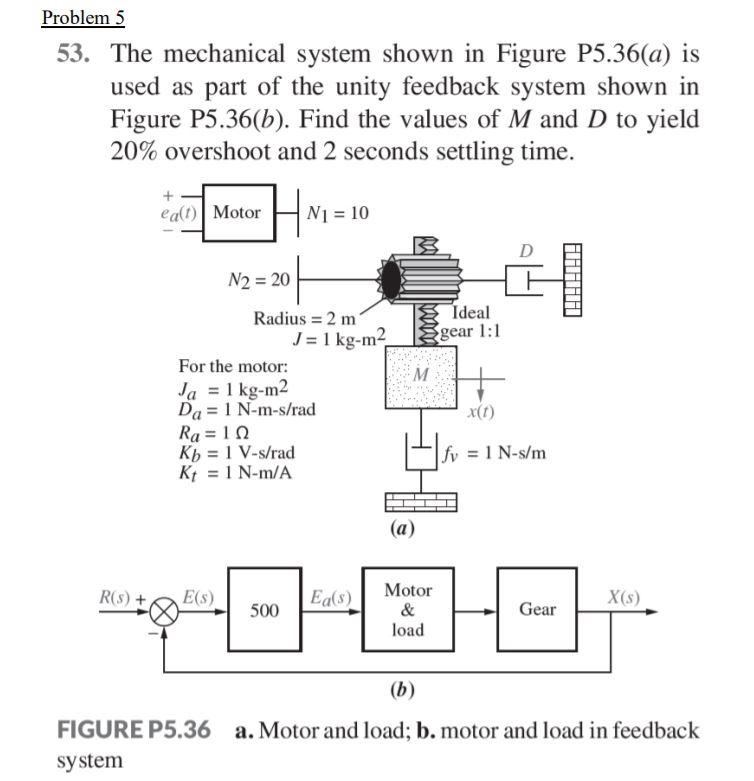 Solved Problem 5 53. The mechanical system shown in Figure | Chegg.com