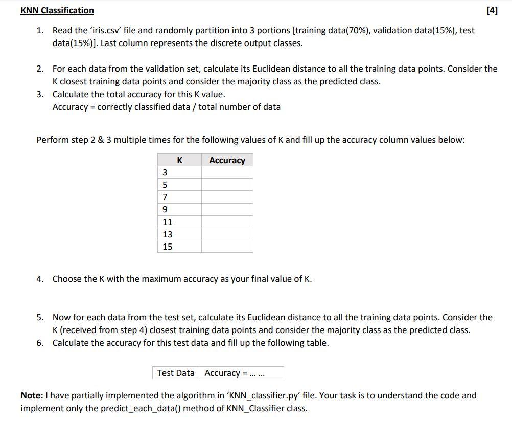 Solved NOTE: The Implemented Code Is Given Below. You Just | Chegg.com