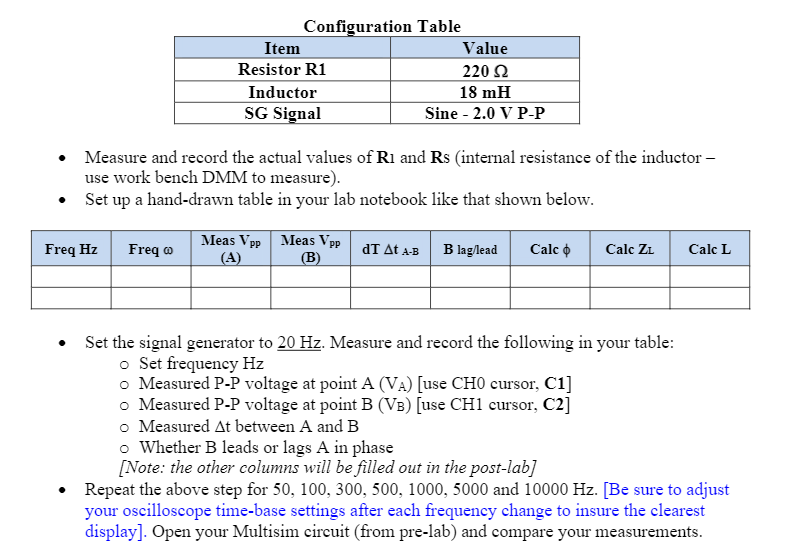 Configuration Table Item Value Resistor R1 220 Ω | Chegg.com