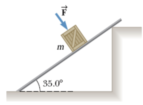 Solved The coefficient of static friction between the m = | Chegg.com