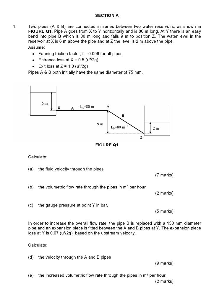 Solved Two Pipes (A & B) Are Connected In Series Between Two | Chegg.com