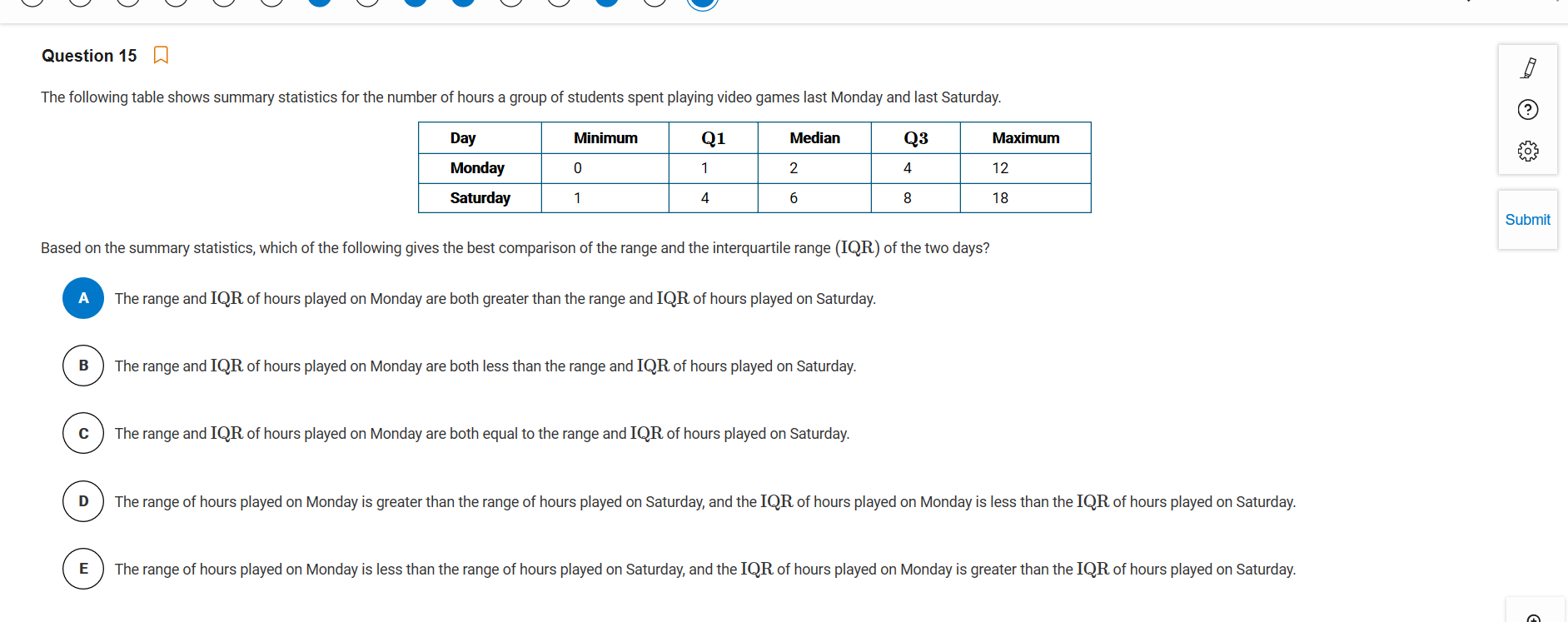 Solved Question 150 The Following Table Shows Summary Sta Chegg Com