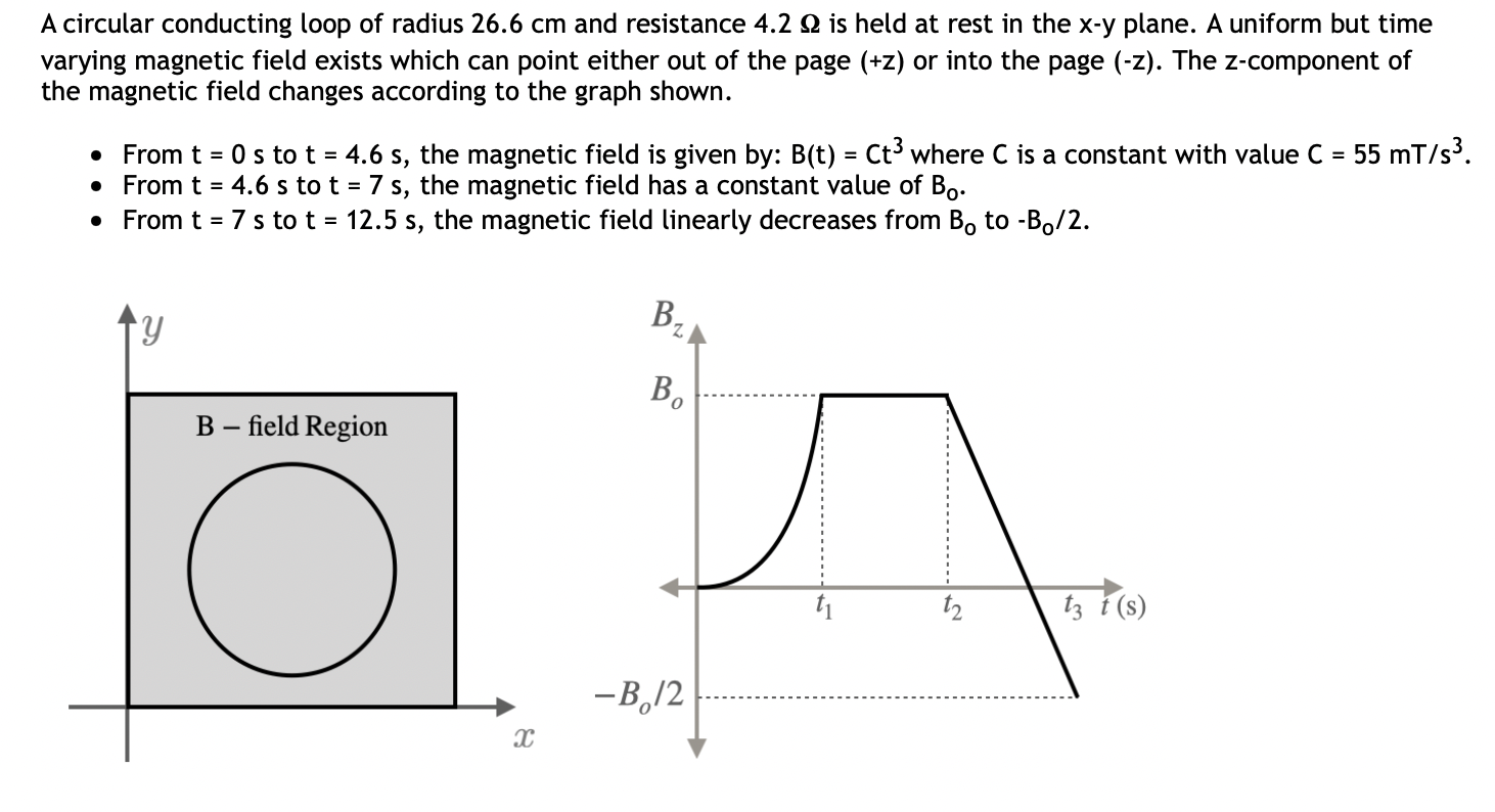 Solved A circular conducting loop of radius 26.6 cm and | Chegg.com