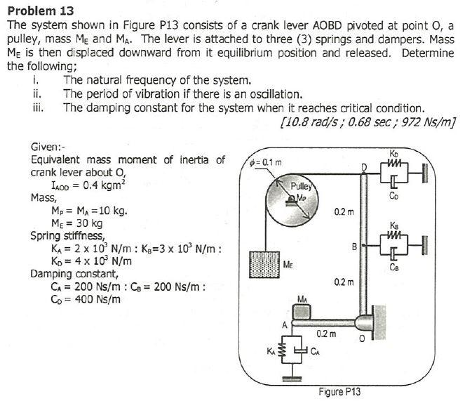 Solved Problem 13 The System Shown In Figure P13 Consists Of | Chegg.com