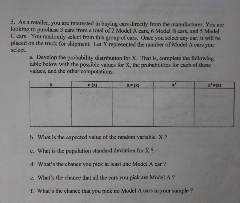 Solved 5. As a retailer, you are interested in buying cars