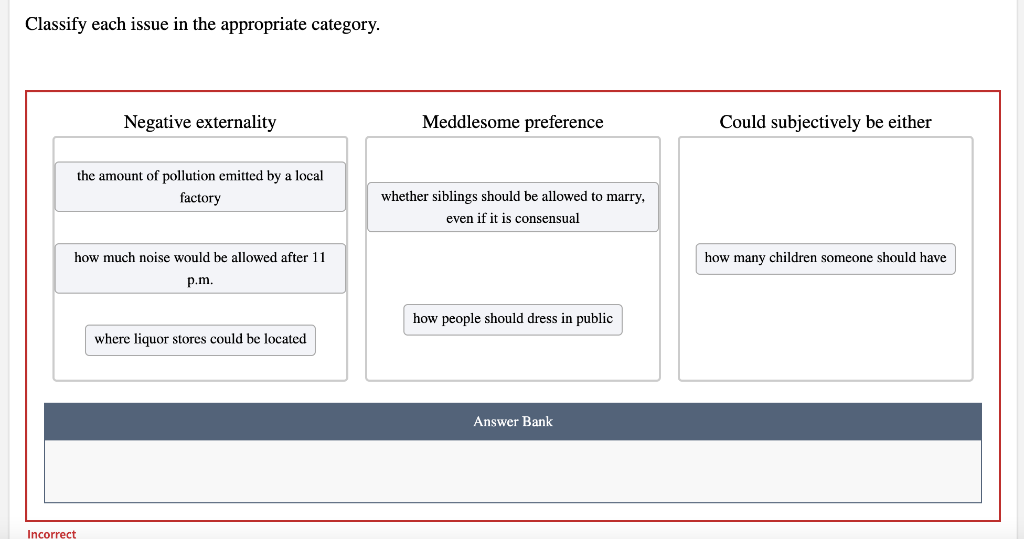 Solved Classify each issue in the appropriate category. | Chegg.com