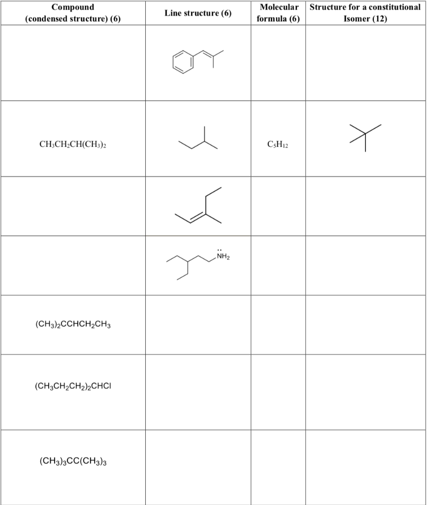 Solved Compound (condensed structure) (6) Line structure ( | Chegg.com