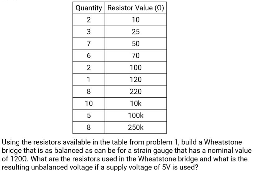 Solved Quantity Resistor Value () 2 10 25 50 70 100 120 220