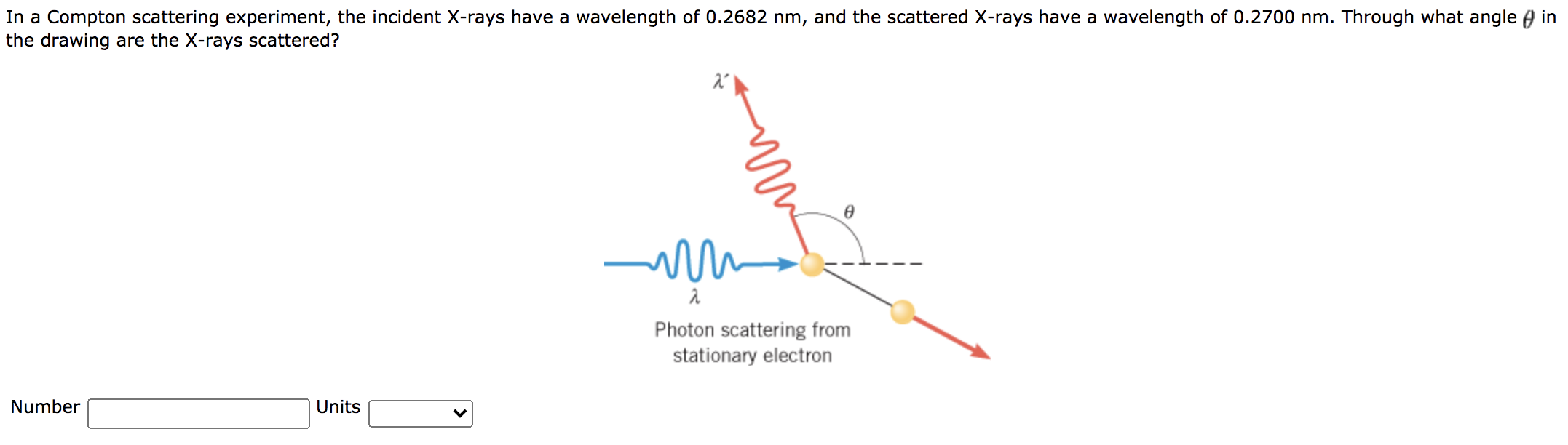 Solved In a Compton scattering experiment, the incident | Chegg.com
