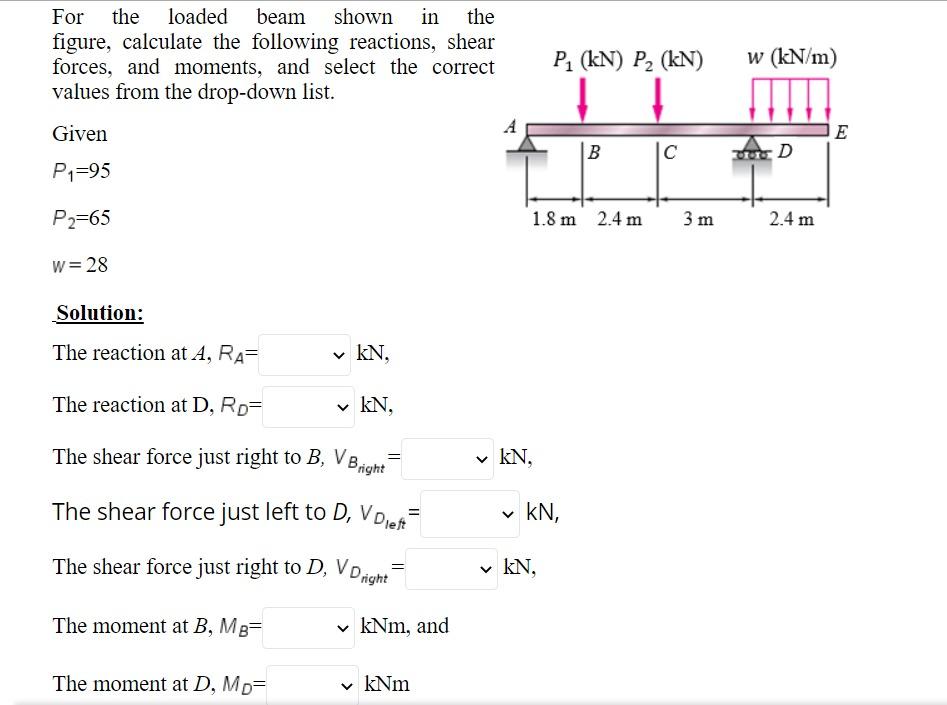 Solved For The Loaded Beam Shown In The Figure, Calculate | Chegg.com