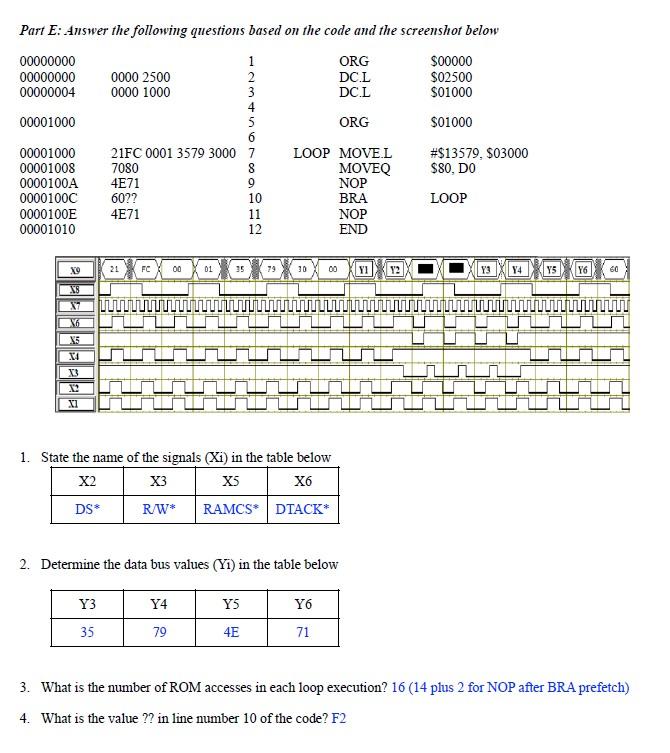 4 Part E: Answer the following questions based on the | Chegg.com