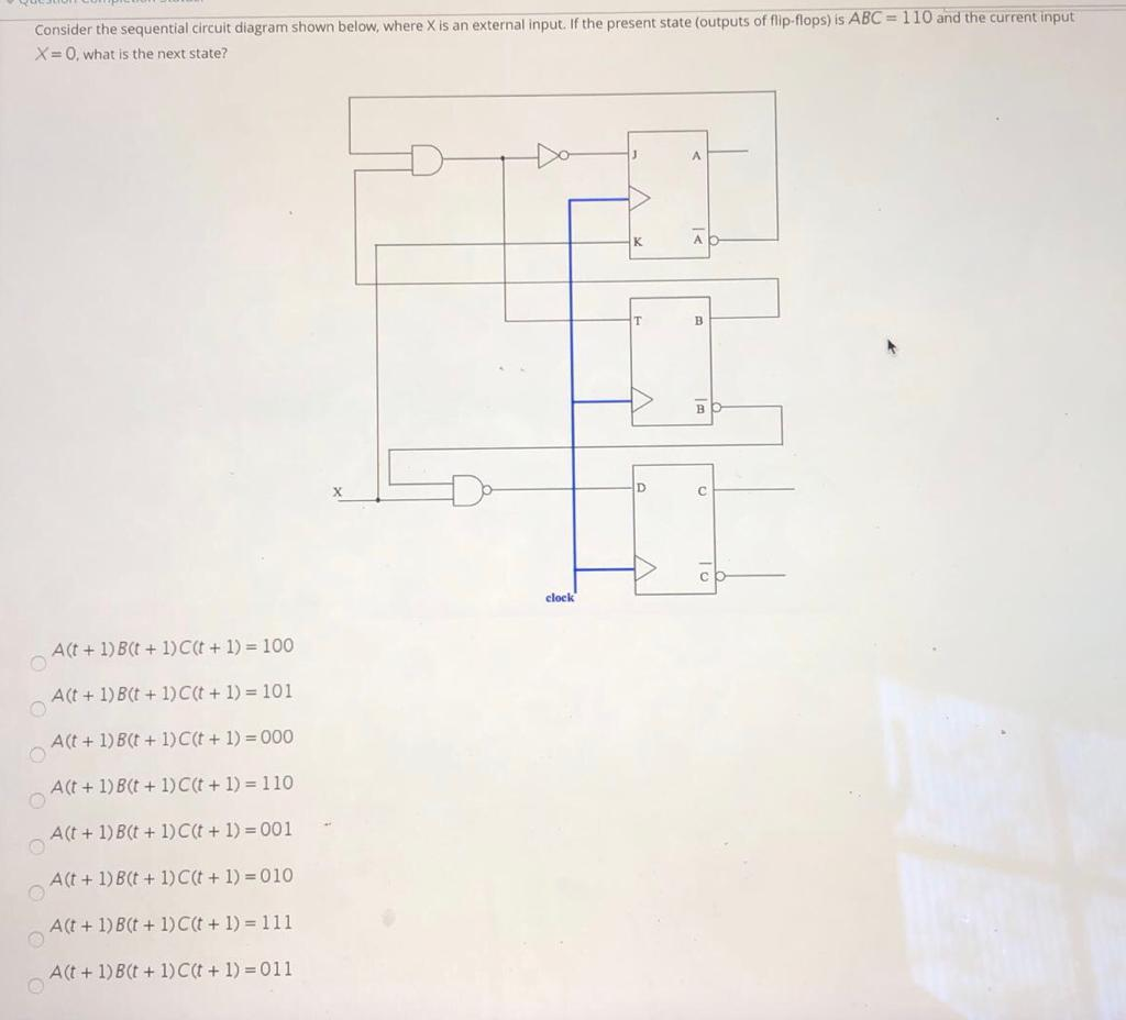 Solved Consider The Sequential Circuit Diagram Shown Below, | Chegg.com