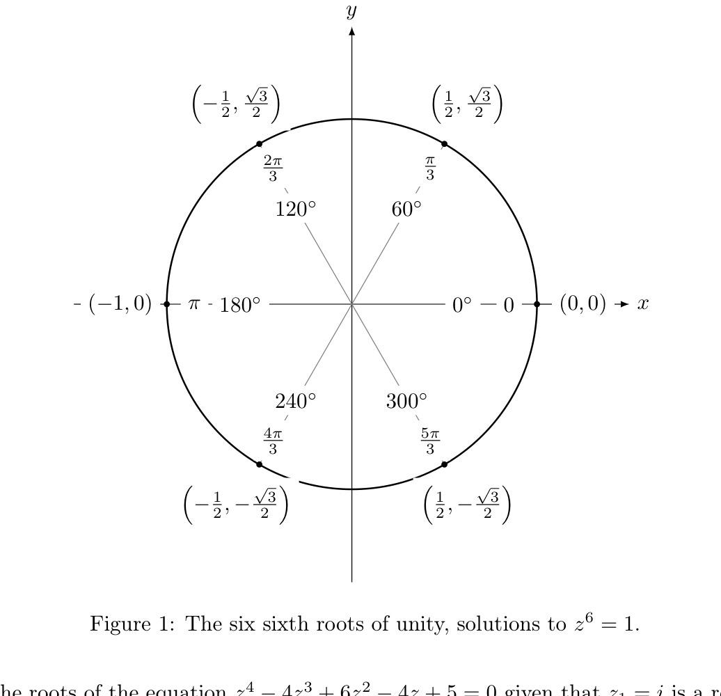 solved-5-figure-1-plots-the-sixth-roots-of-unity-that-is-chegg