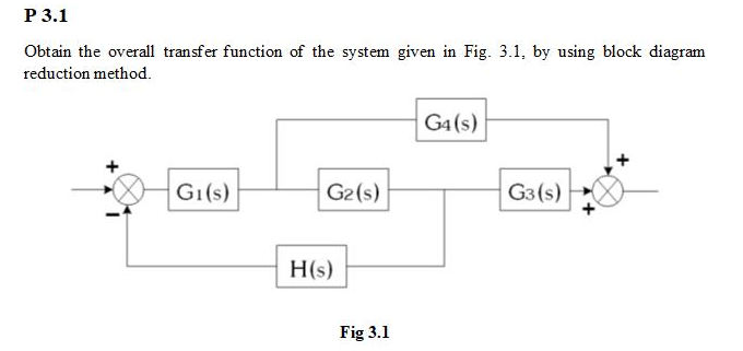 Solved P 3.1 Obtain the overall transfer function of the | Chegg.com