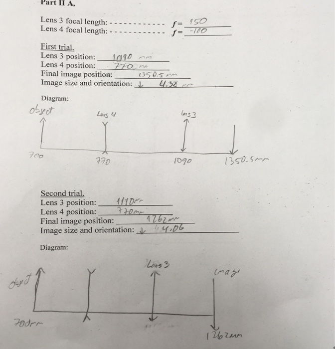 Solved A) calculate the theoretical location of the final | Chegg.com