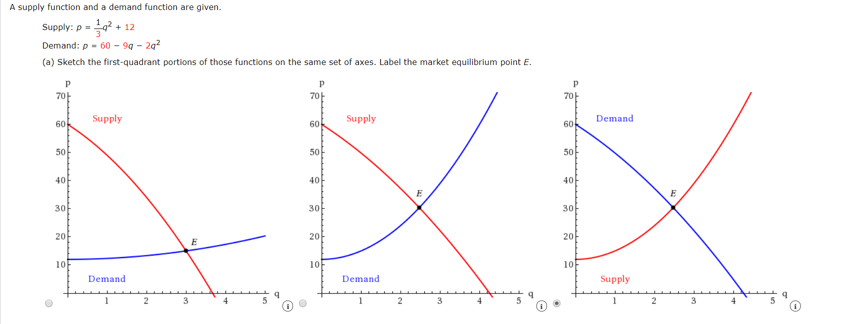 solved-a-supply-function-and-a-demand-function-are-given-chegg