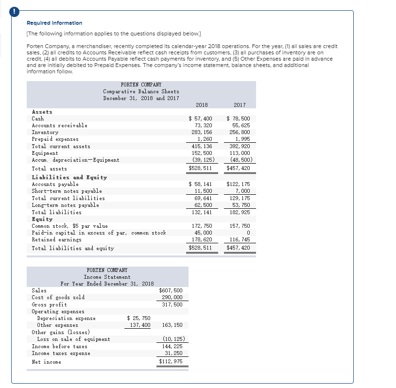 solved-additional-information-on-year-2018-transactions-the-chegg