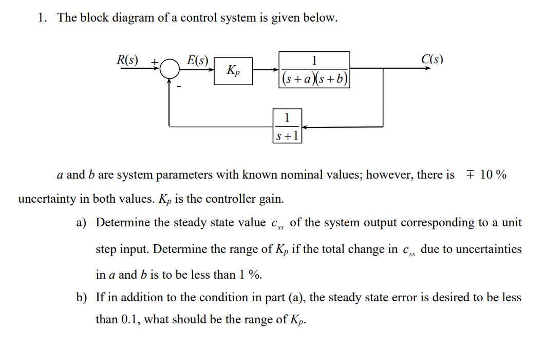 Solved 1 The Block Diagram Of A Control System Is Given Chegg Com