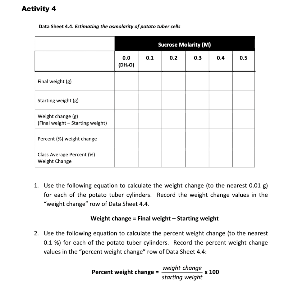 Activity 4 Data Sheet 4.4. Estimating the osmolarity