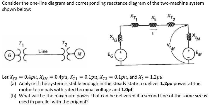 Solved Consider One-line diagram and corresponding reactance | Chegg.com