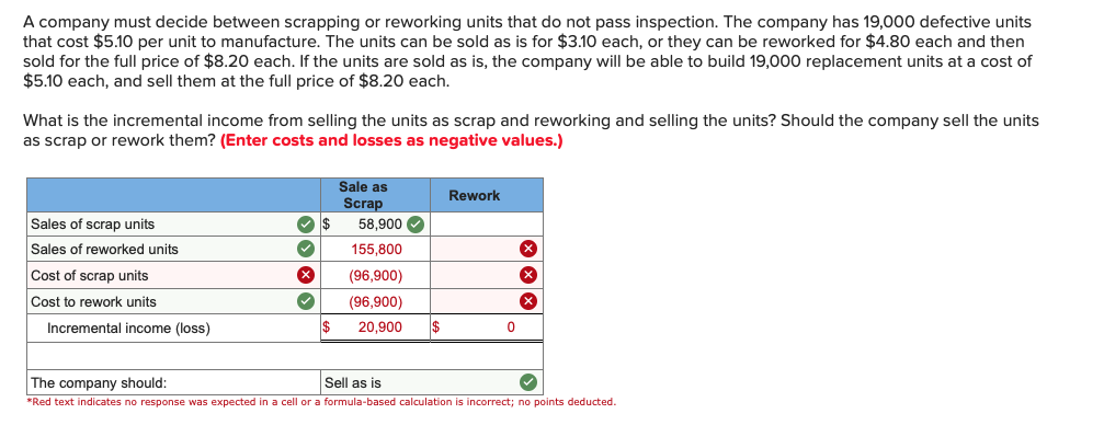 Solved A Company Must Decide Between Scrapping Or Reworking Chegg