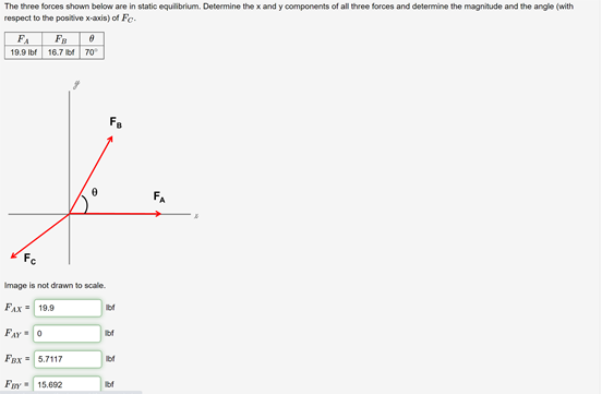Solved The three forces shown below are in static | Chegg.com
