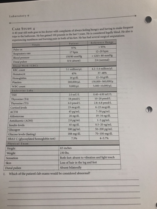 Laboratory 6 CASE STUDY 4 A 40-year-old male goes to | Chegg.com