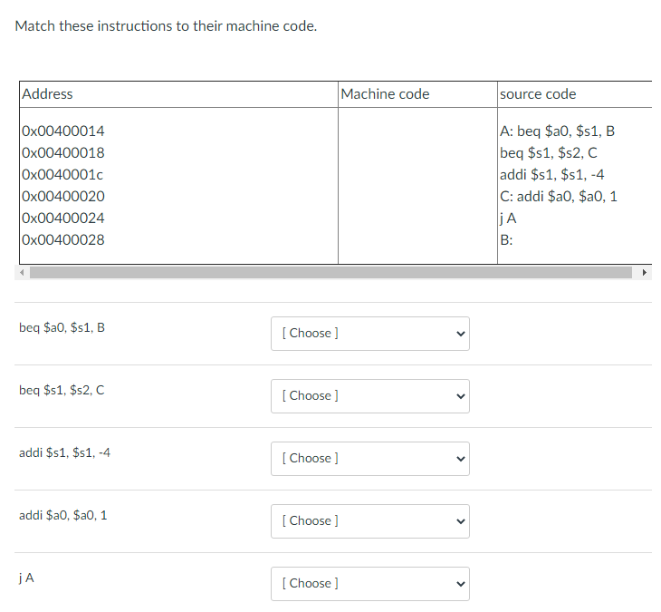 Solved Match these instructions to their machine code. | Chegg.com