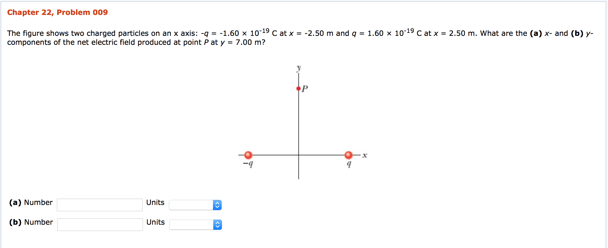 Solved Chapter 22, Problem 009 The figure shows two charged | Chegg.com